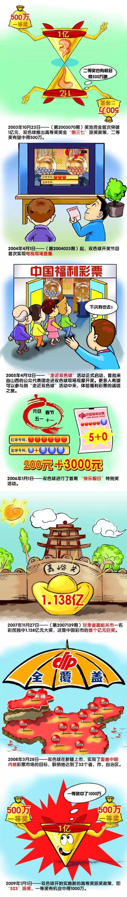 新片后期赶工，2021春季登陆院线新片中，巨石强森将化身美国退伍军人威尔;福特，退伍后成为中国最高摩天大楼的保安负责人